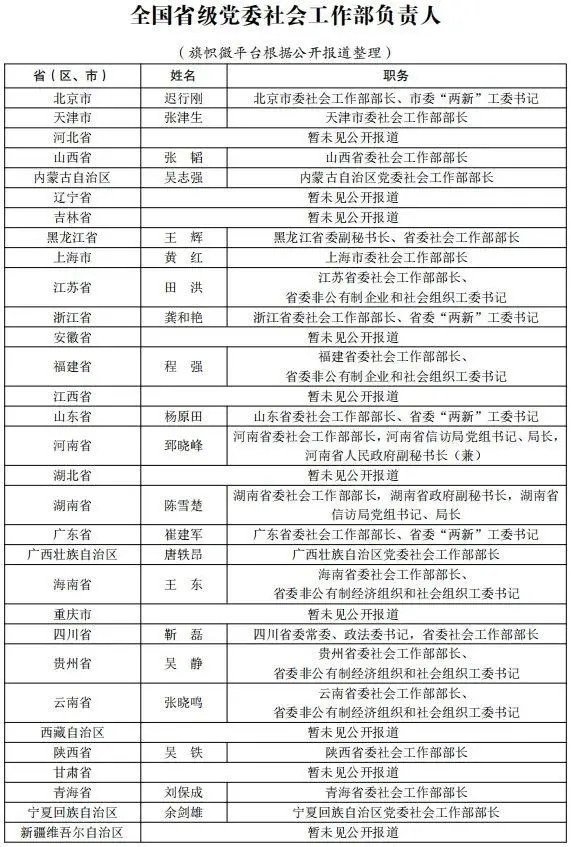 社会工作部.webp.jpg 世界杯投注