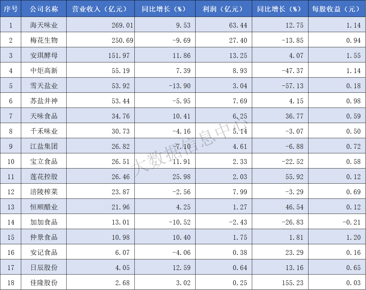 总表.png 世界杯投注